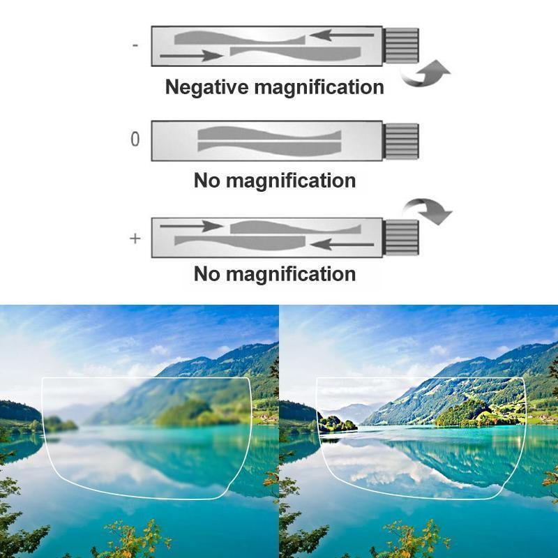 Adjustable Magnification Reading Glasses