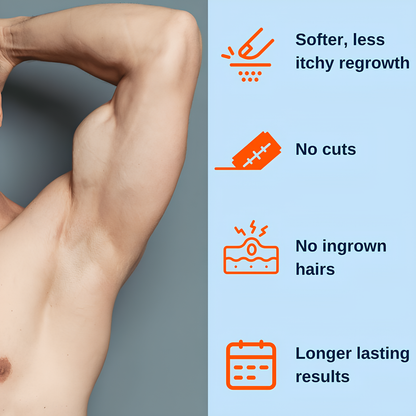 Men's Intimate Hair Removal Cream