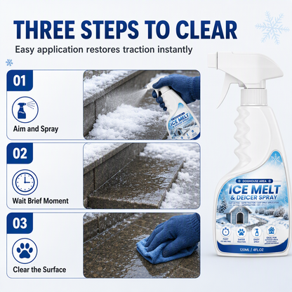 Outdoor De-Icing Spray-tidsbegrænset tilbud