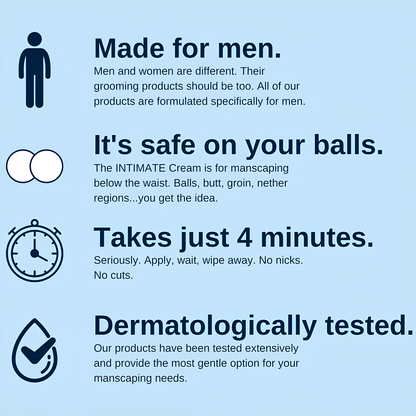 Men's Intimate Hair Removal Cream